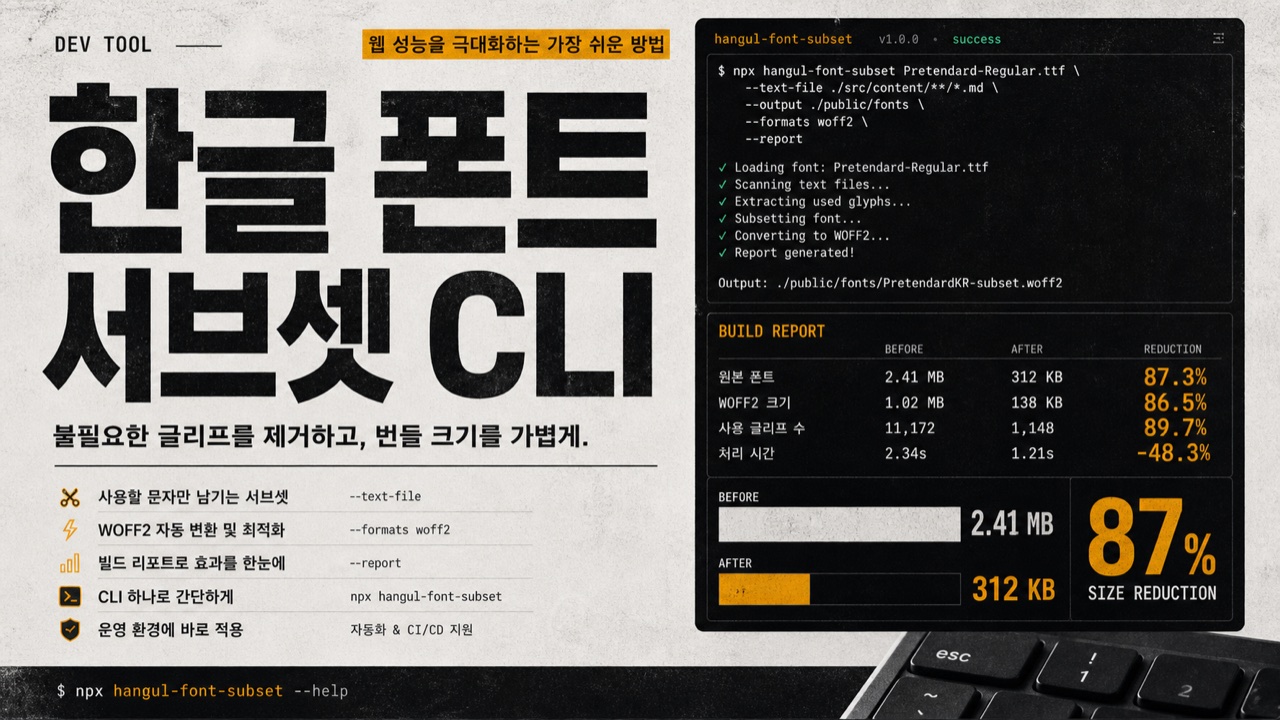 LLM 평가 하네스 구조 자료